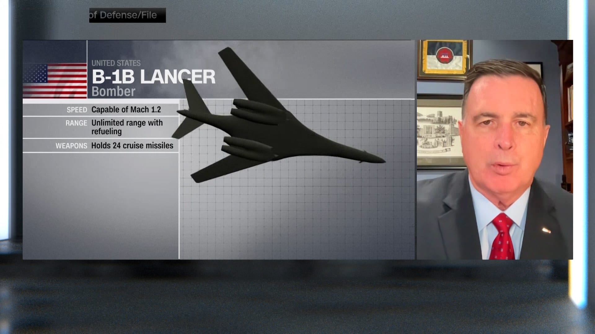 ما سبب استخدام أمريكا قاذفات B-1 في ضربتها على سوريا والعراق؟ خبير عسكري يوضح