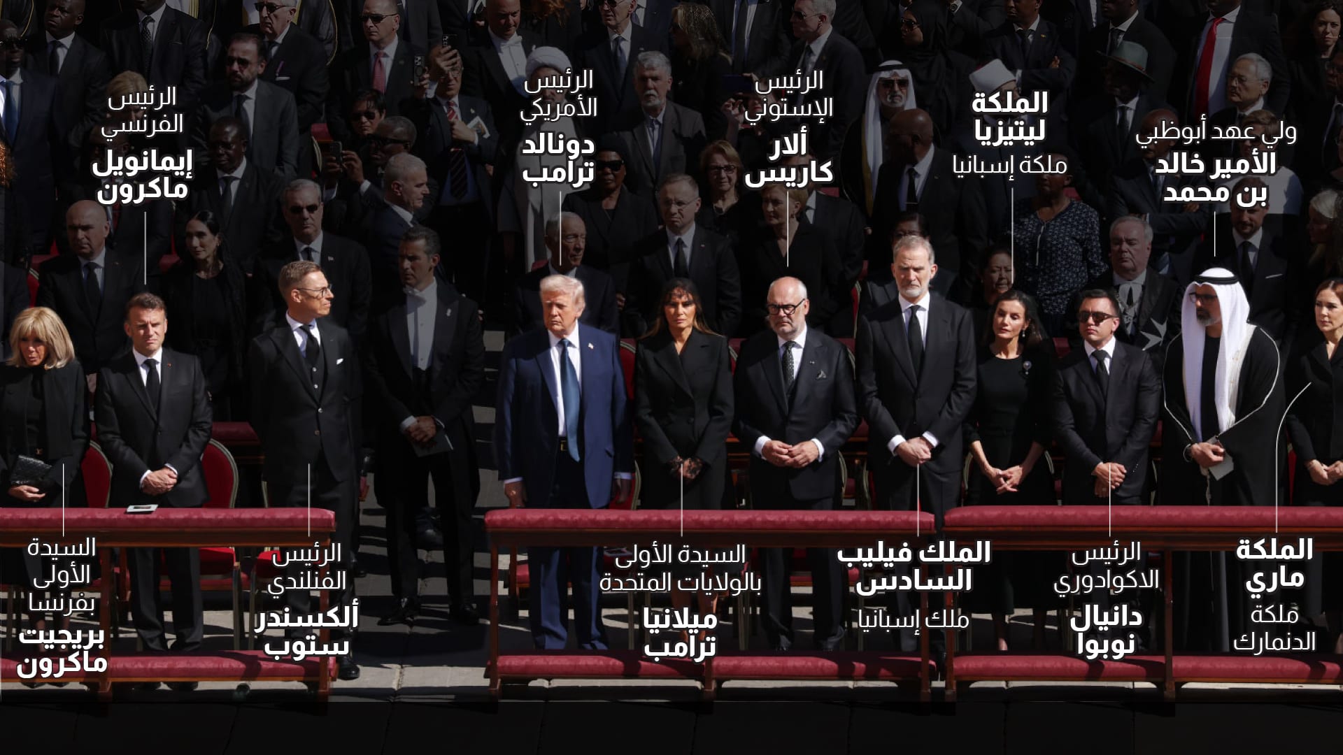 بجنازة البابا فرنسيس.. ماذا كان بروتوكول توزيع جلوس كبار الشخصيات؟