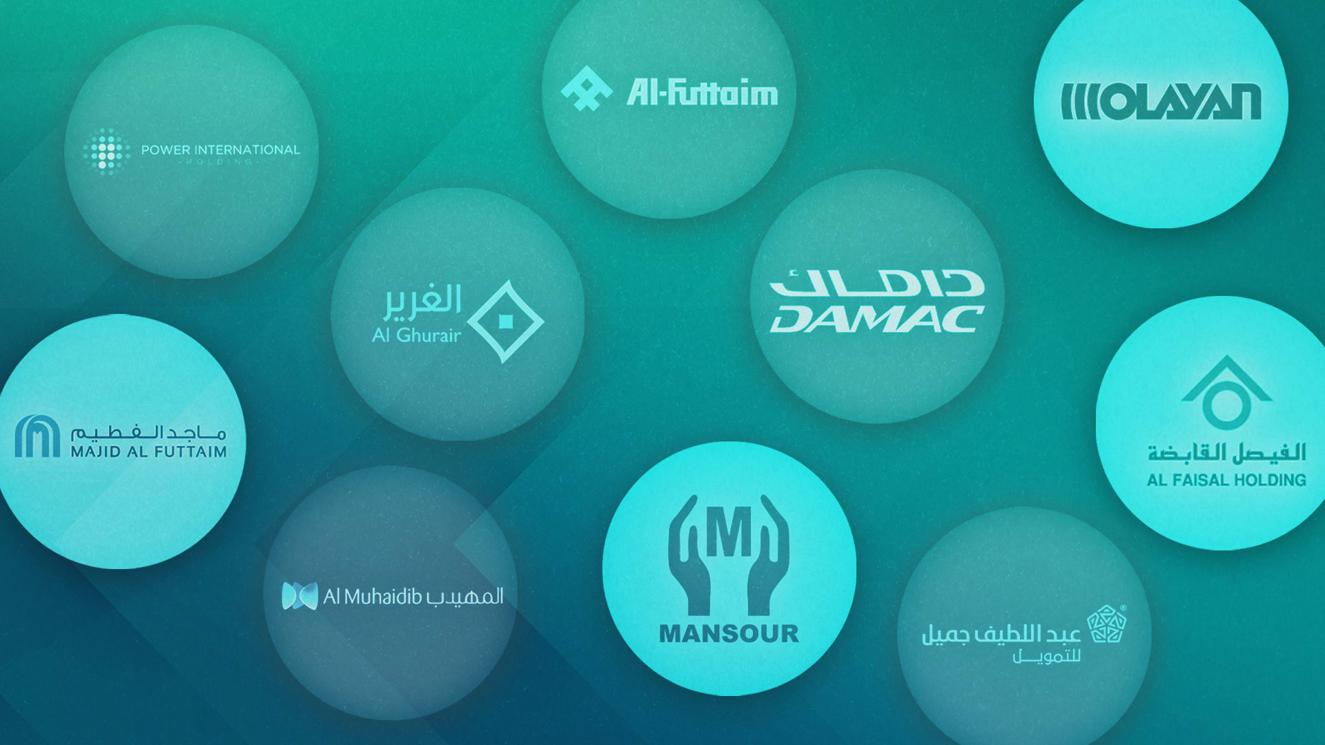 أقوى الشركات المدارة من عائلات عربية وفقا لتصنيف فوربس