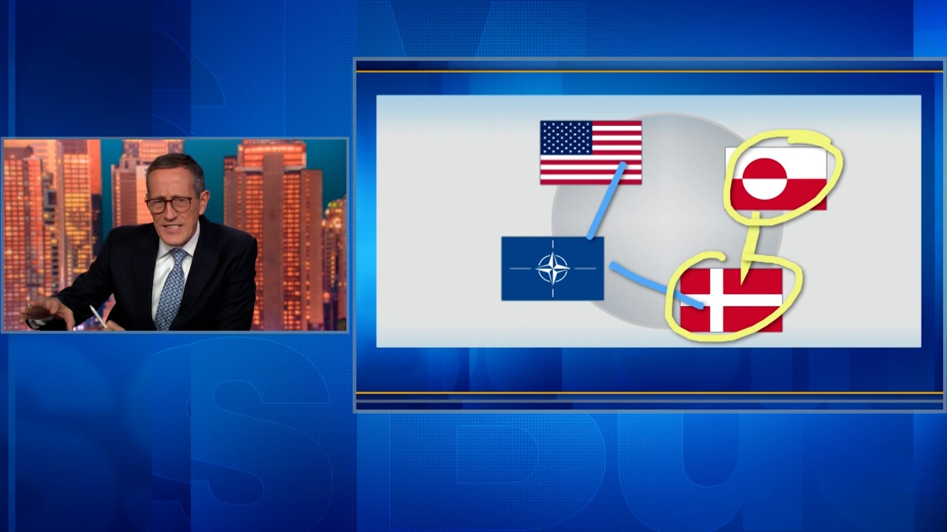 ماذا سيحدث لحلف الناتو لو شنت أمريكا هجوما لضم غرينلاند؟ مذيع CNN يوضح