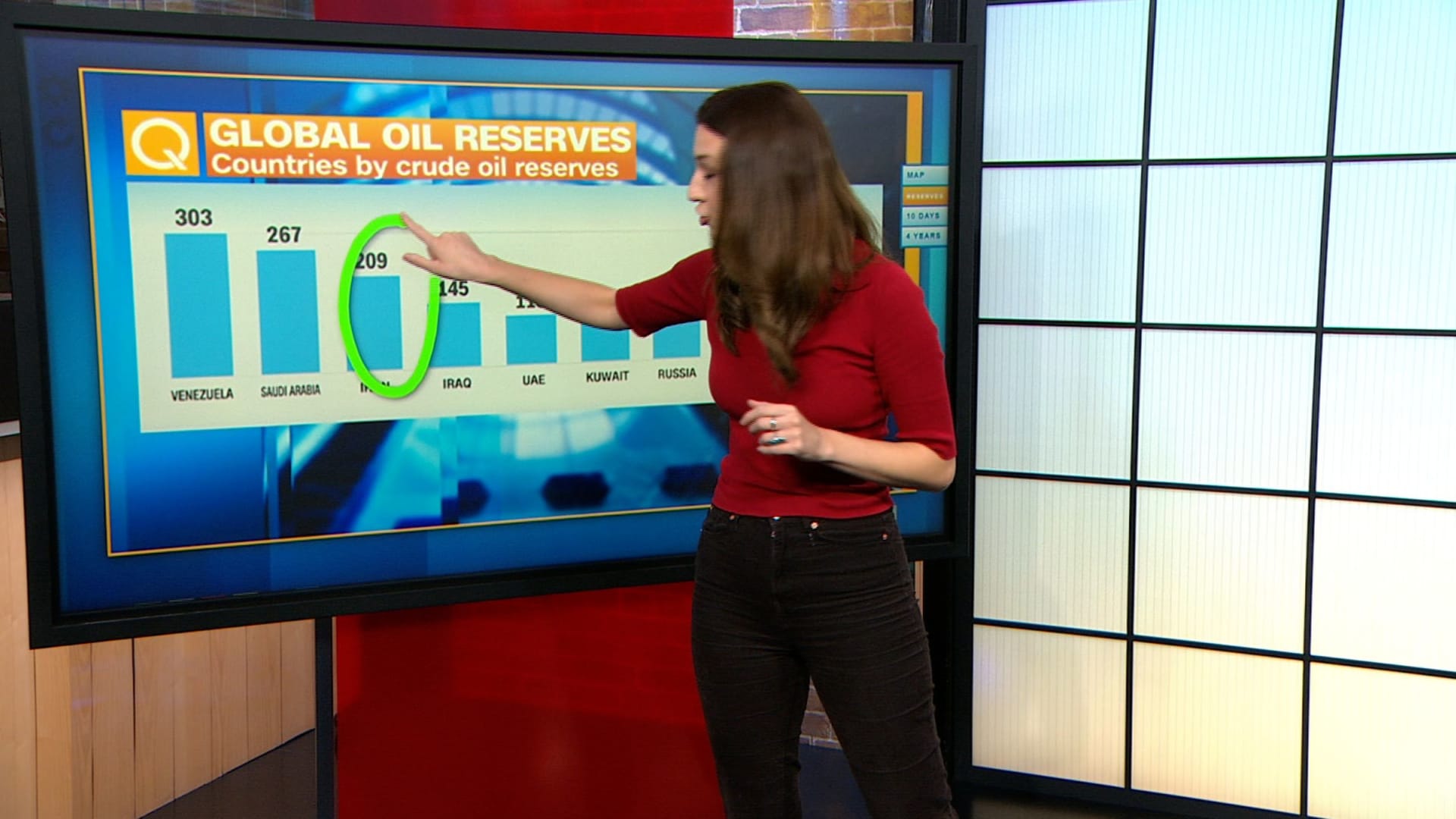 انخفاض حاد بأسعار النفط مع انحسار المخاوف من الصراع الأمريكي - الإيراني