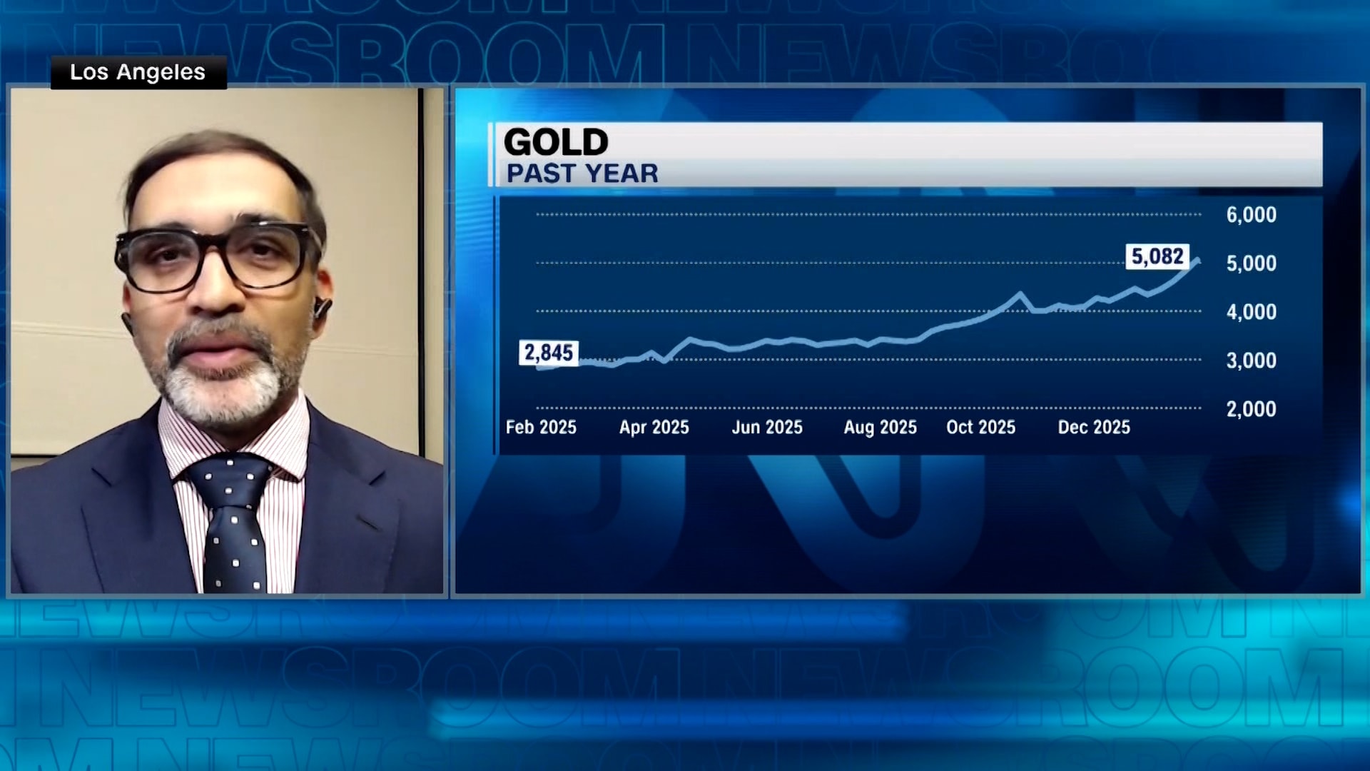 تطورات الاحتياطي الفيدرالي تُشعل حركة الدولار وتدفع الذهب والفضة للهبوط.. ماذا يحدث؟