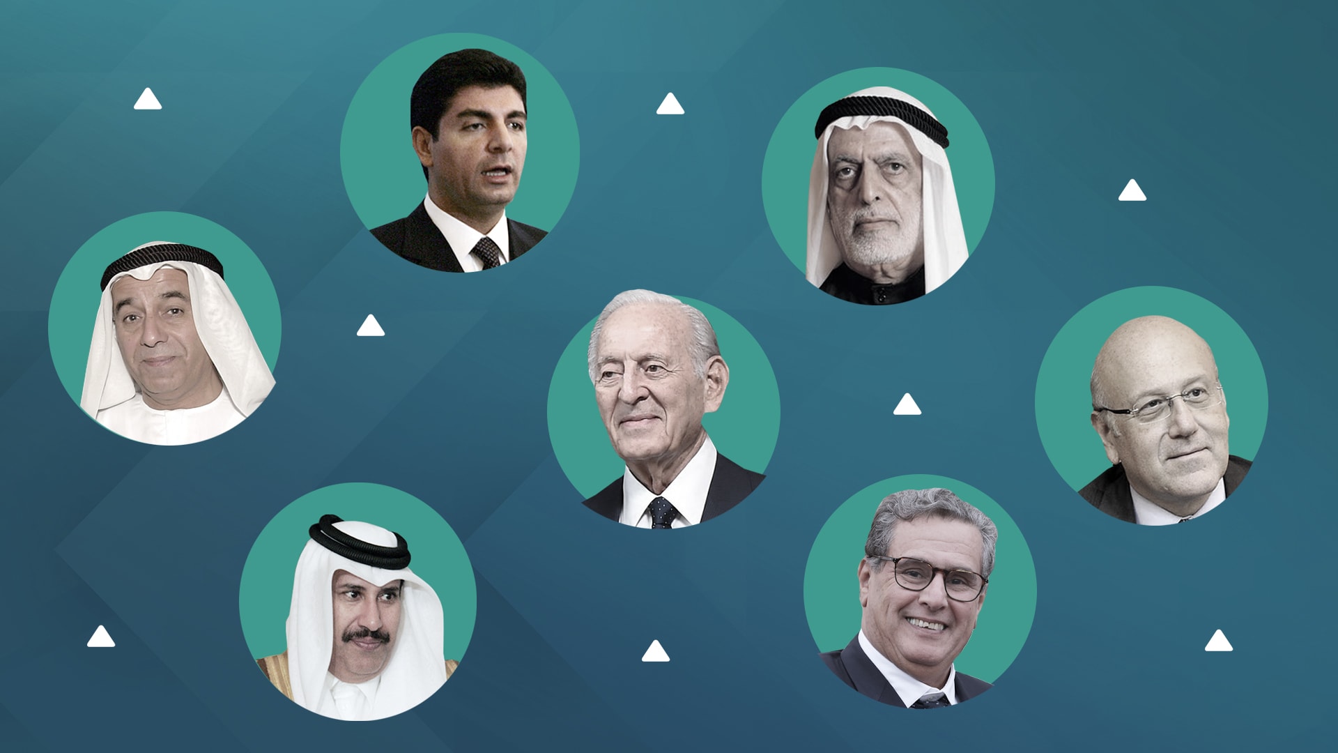 بالأسماء.. أبرز عائلات الأثرياء العرب ممن حققت أعلى مكاسب مالية العام الماضي