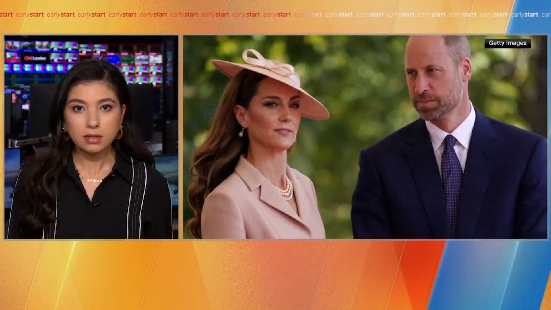 شاهد ما قاله الأمير ويليام وزوجته كاثرين إزاء ما كشفته فضيحة إبستين