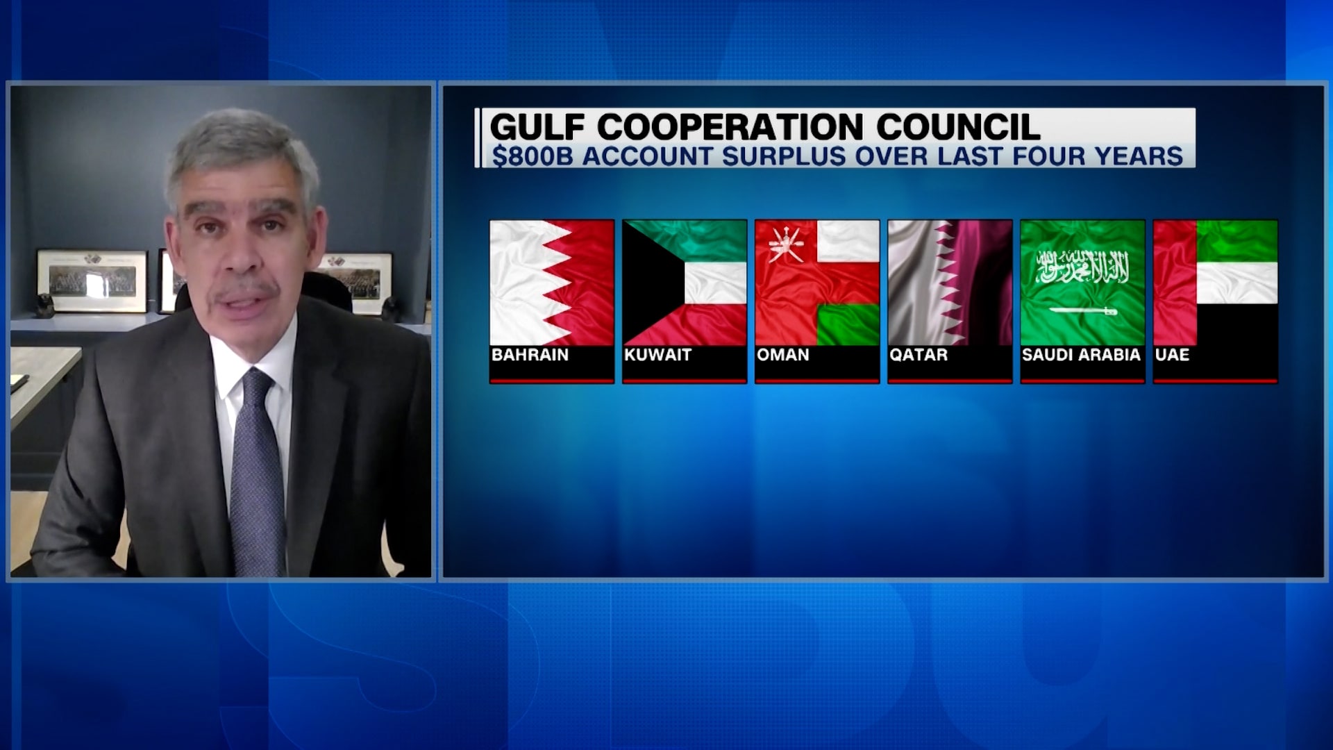 هل تتراجع الاستثمارات الخليجية حول العالم وسط حرب إيران؟ محمد العريان يعلق لـCNN