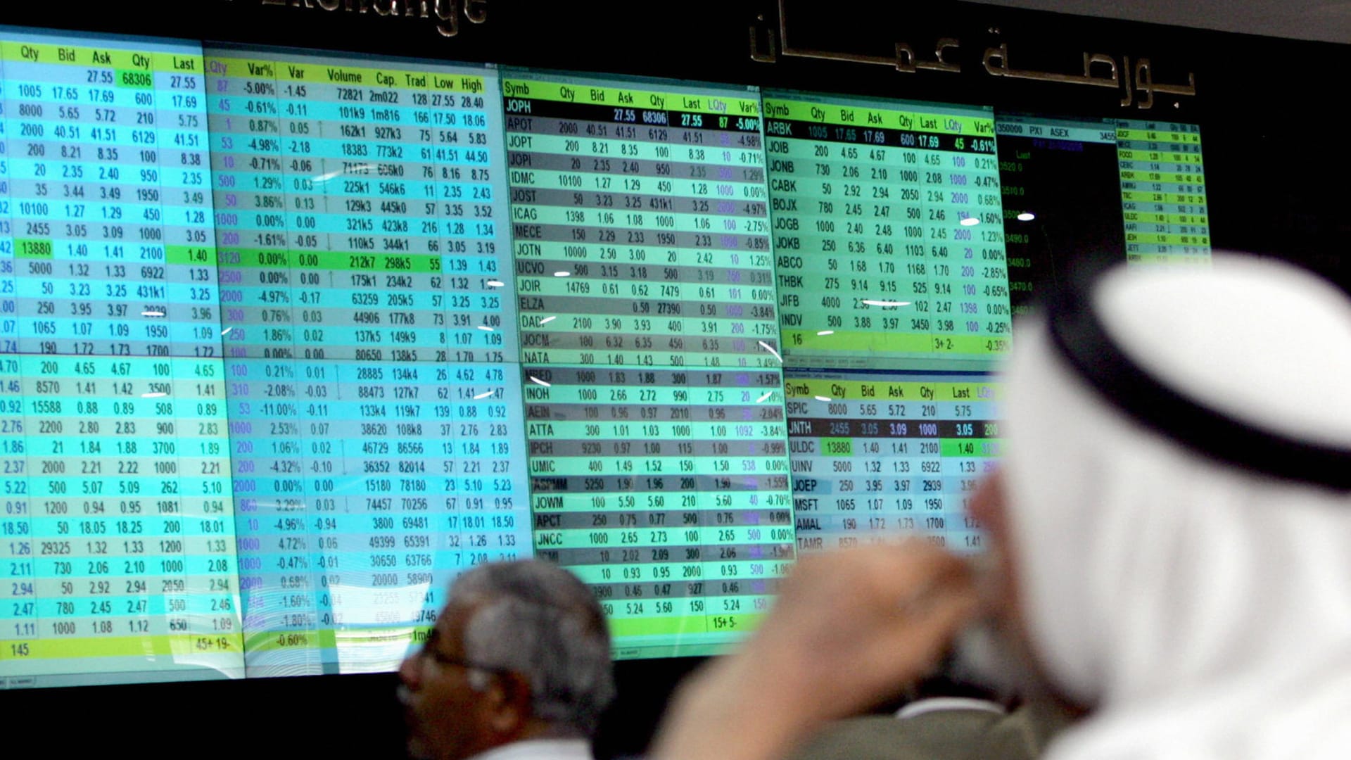 الأردن تعلق نشاط السوق المالي "حتى إشعار آخر"