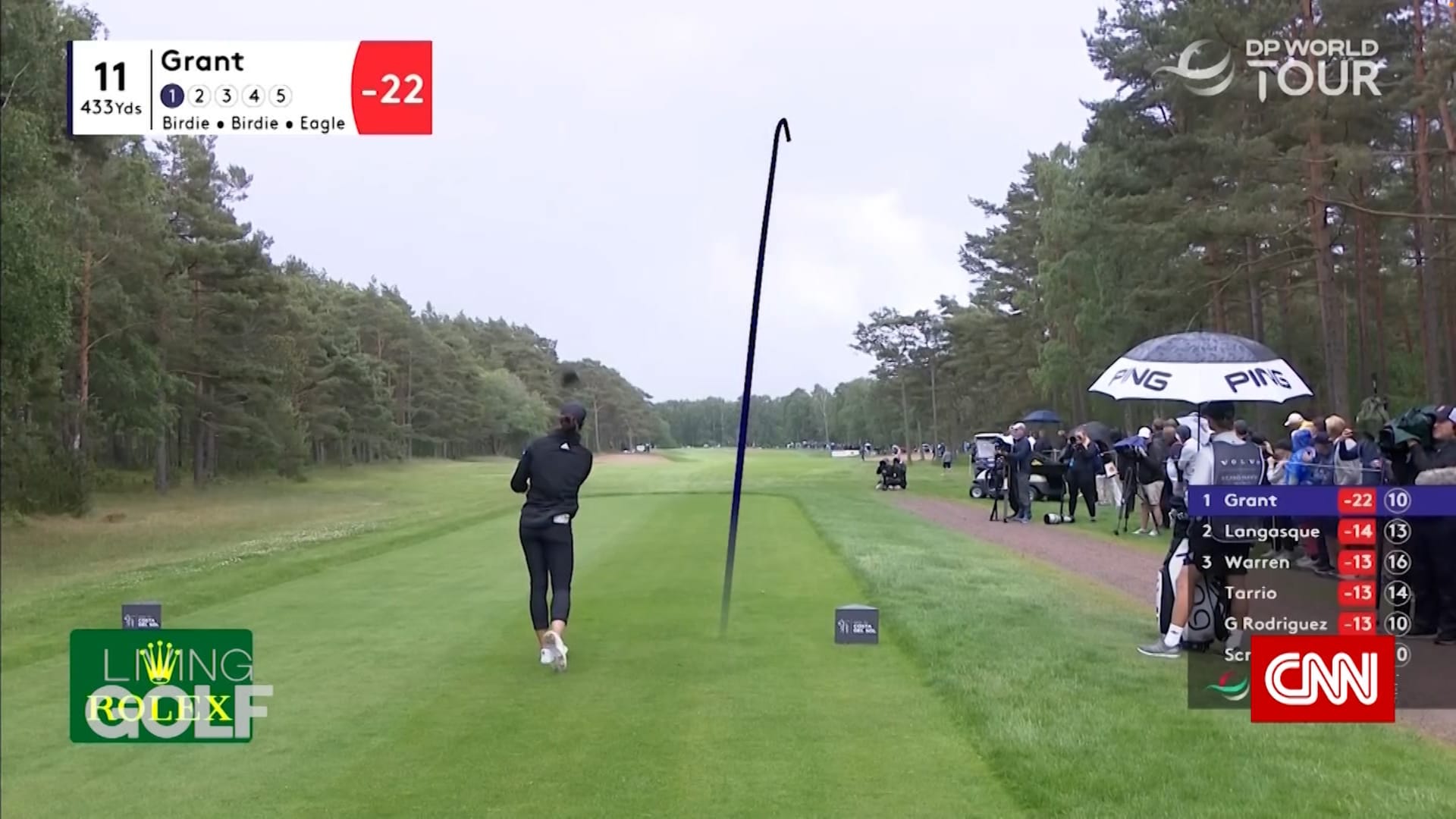 كيف يمكن تتبع مسار كرة الغولف على الهواء مباشرة؟