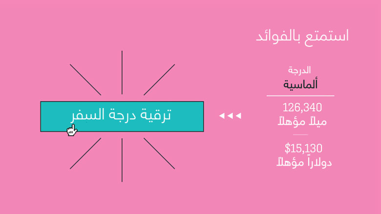 هذا ما عليك فعله لـ"تتدلل" على متن رحلات الطيران هذا ما عليك فعله لـ"تتدلل" على متن رحلات الطيران