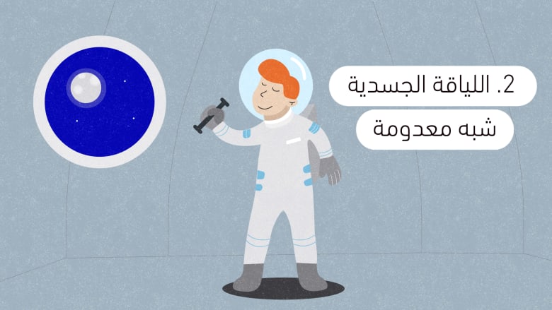 اللياقة البدنية شبه معدومة اللياقة البدنية شبه معدومة