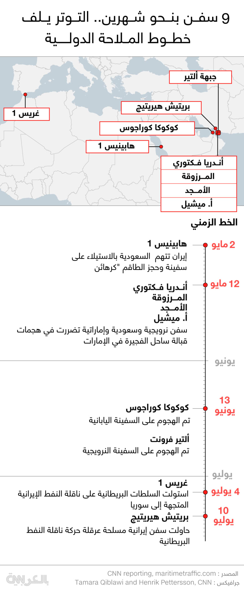 Timeline-Iran-tankers-incidents