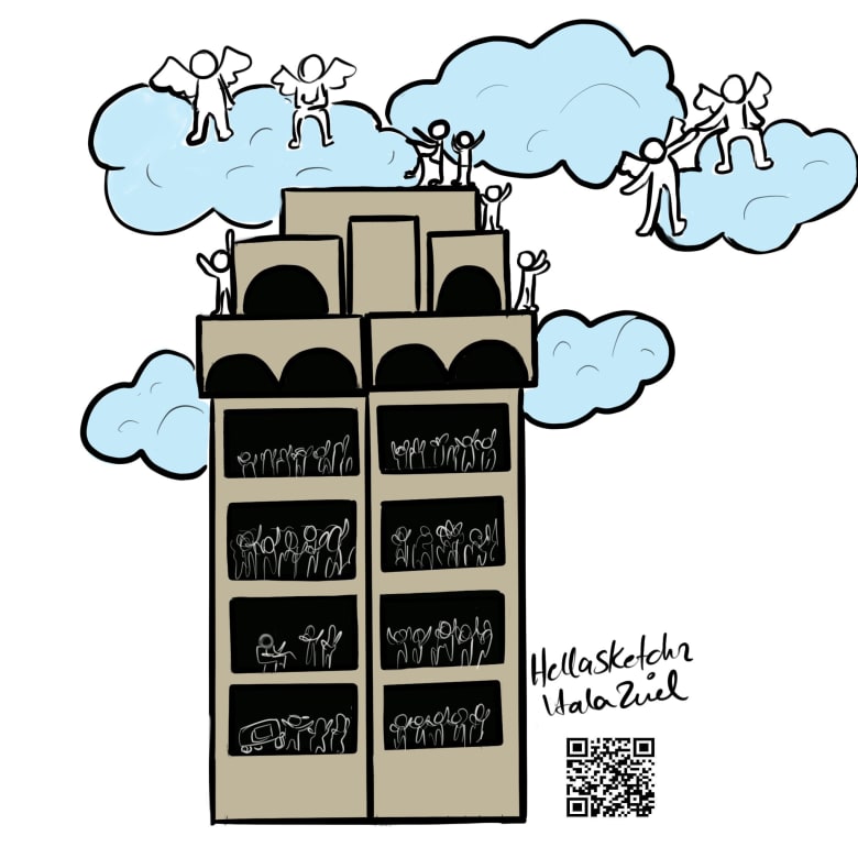 المظاهرات العراقية المظاهرات العراقية