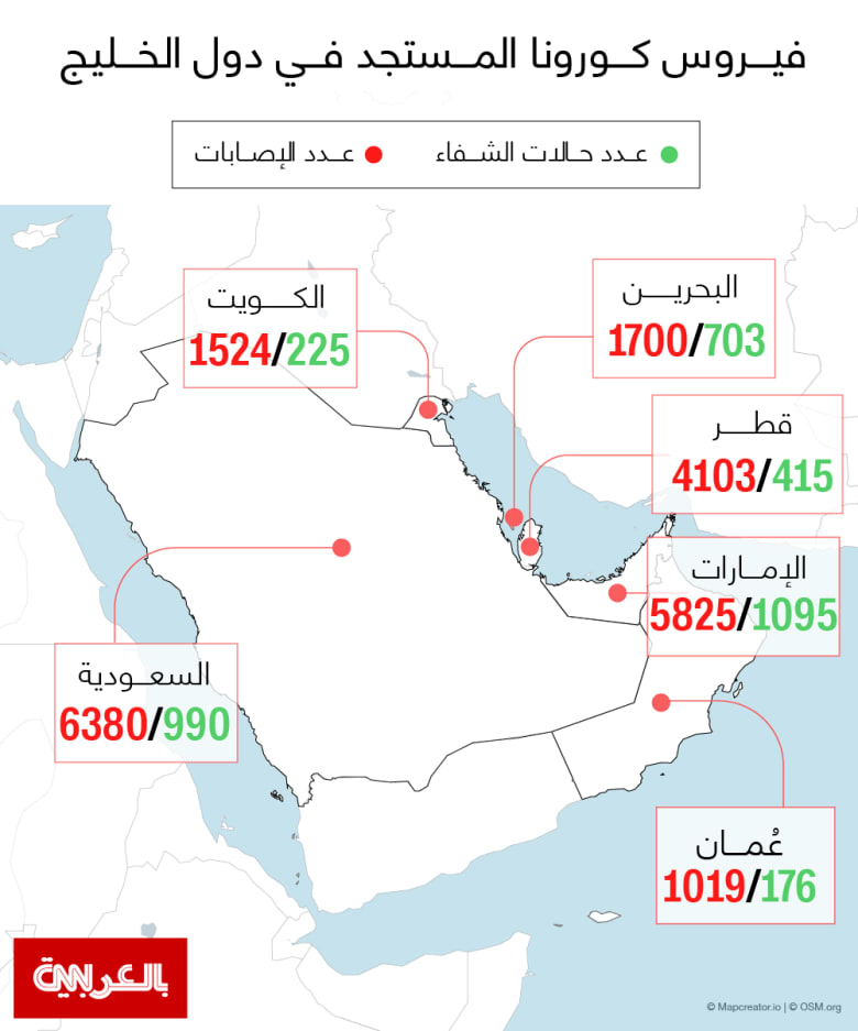 عدد حالات كورونا في السعوديه