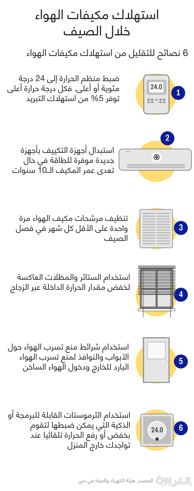 air-conditioning-electricity-saving