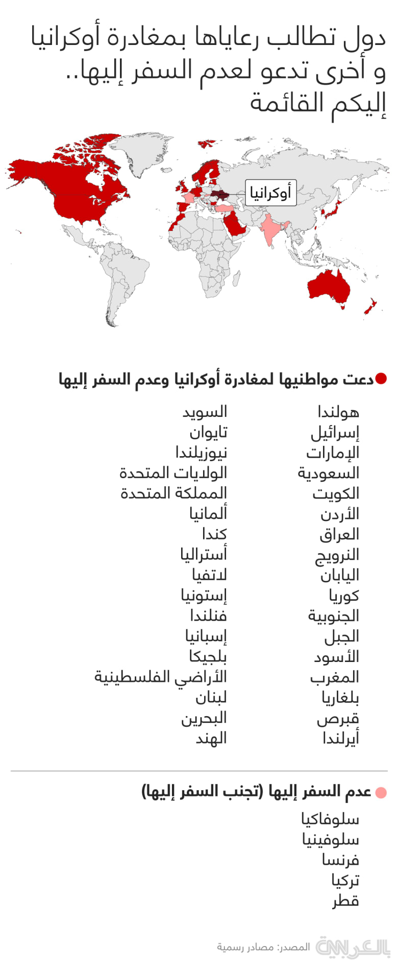 countries-urge-ukraine-Feb-15