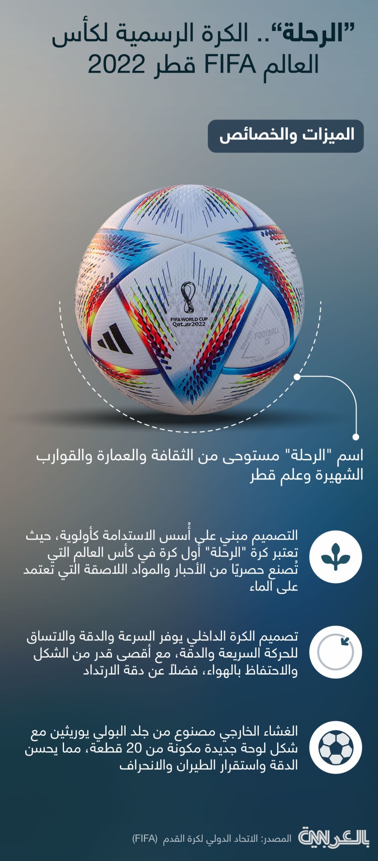 al-rehla-fifa-official-ball