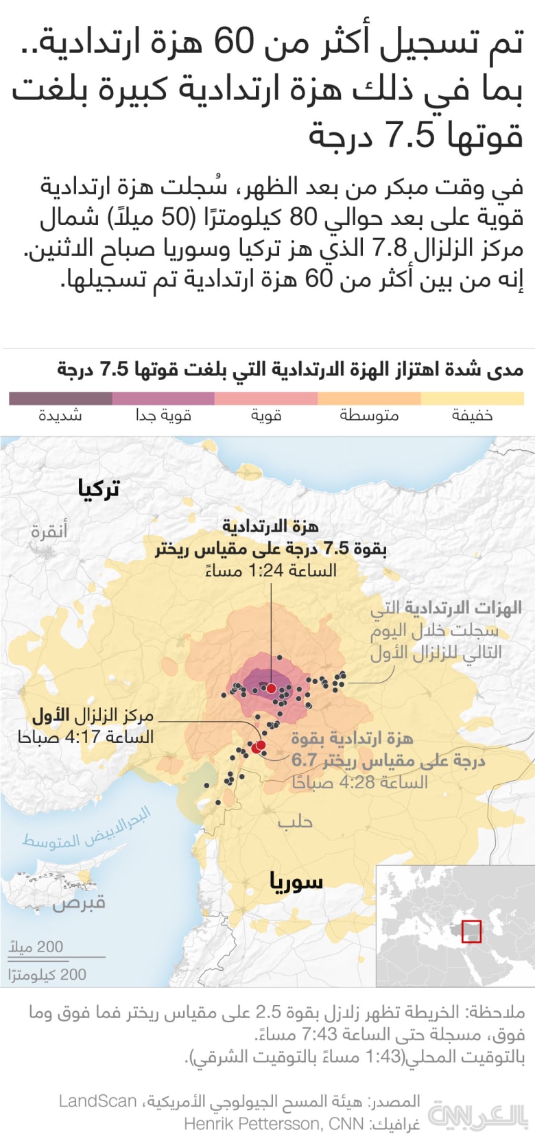 turkey-earthquake-aftershocks