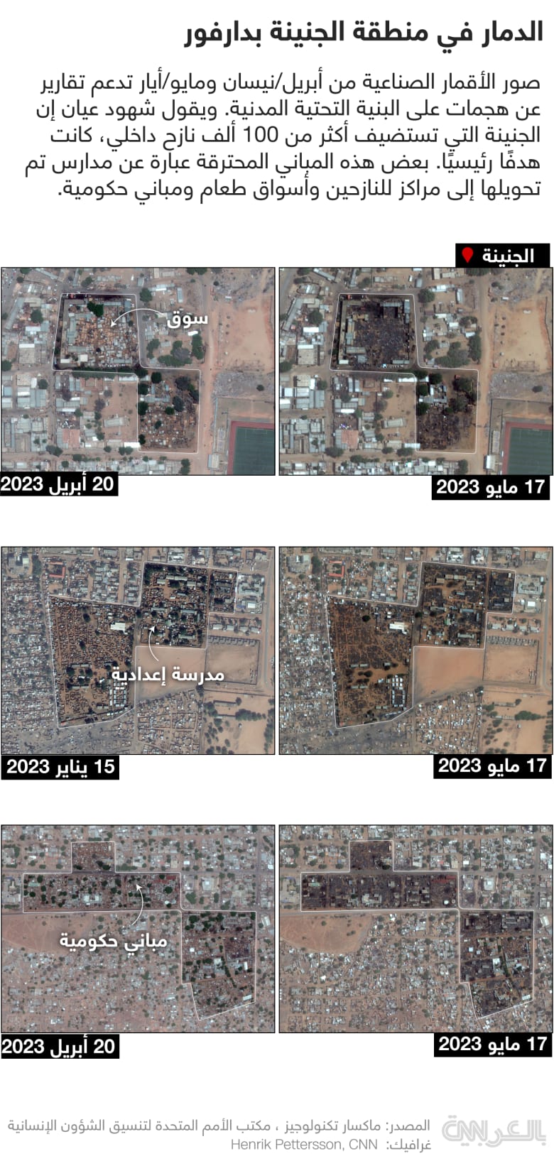 satellite-darfur-before/after