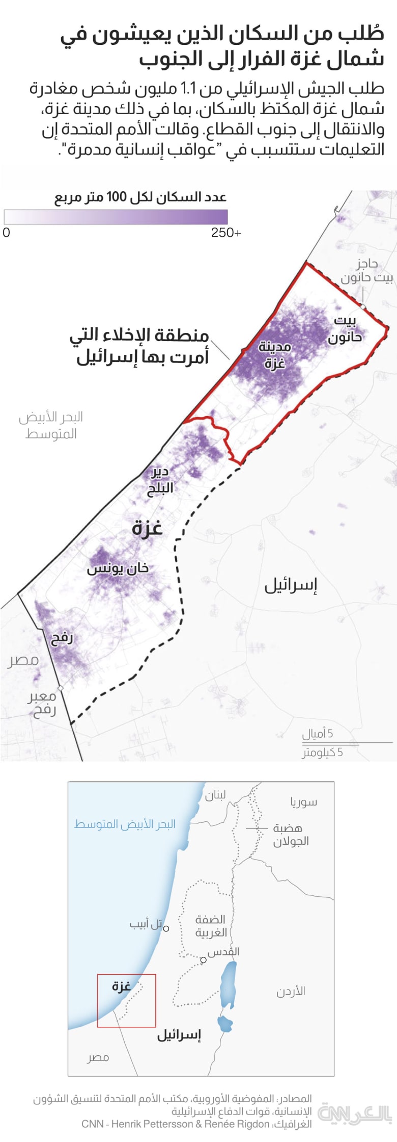 gaza-evacuation-population-arabic