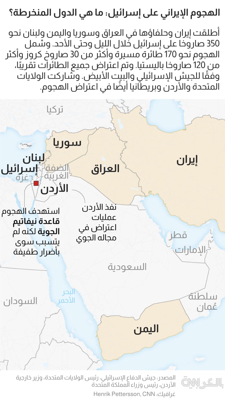 iran attack israel map