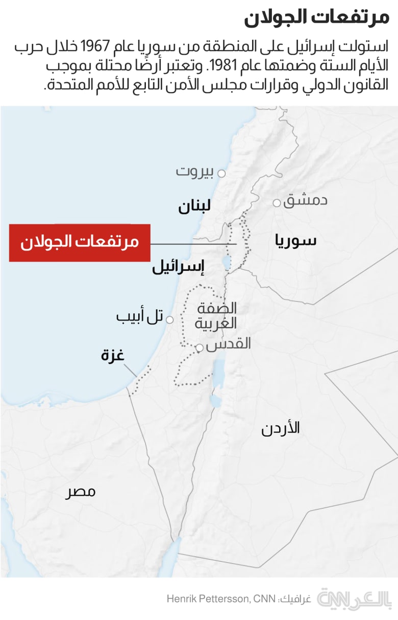 golan heights map