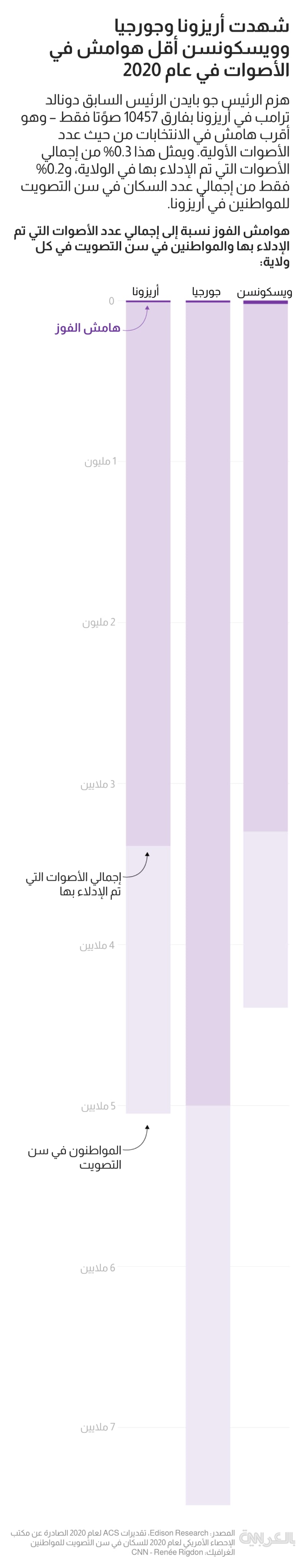 us-vote-election-analysis-1