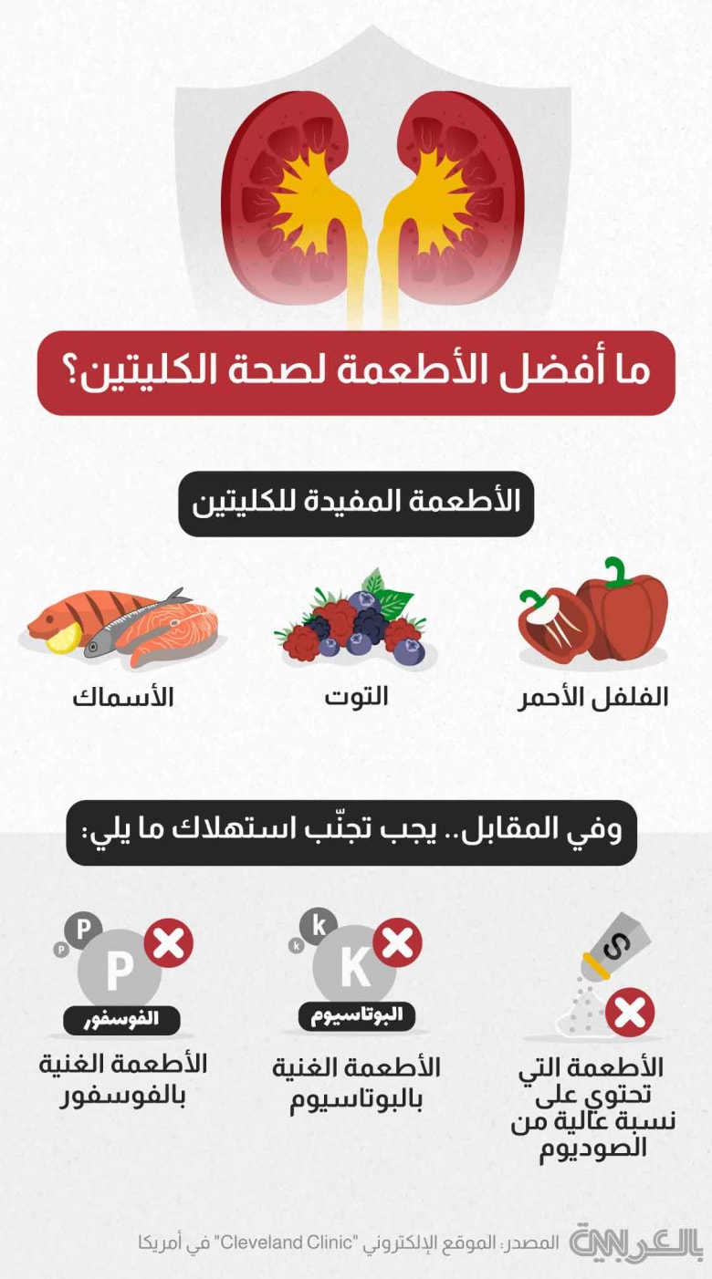 kidney-health-food