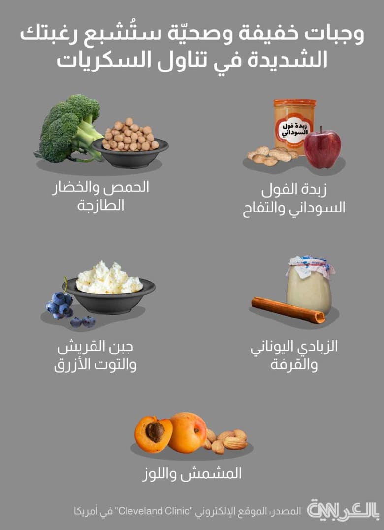 snacks-sugar-cravings