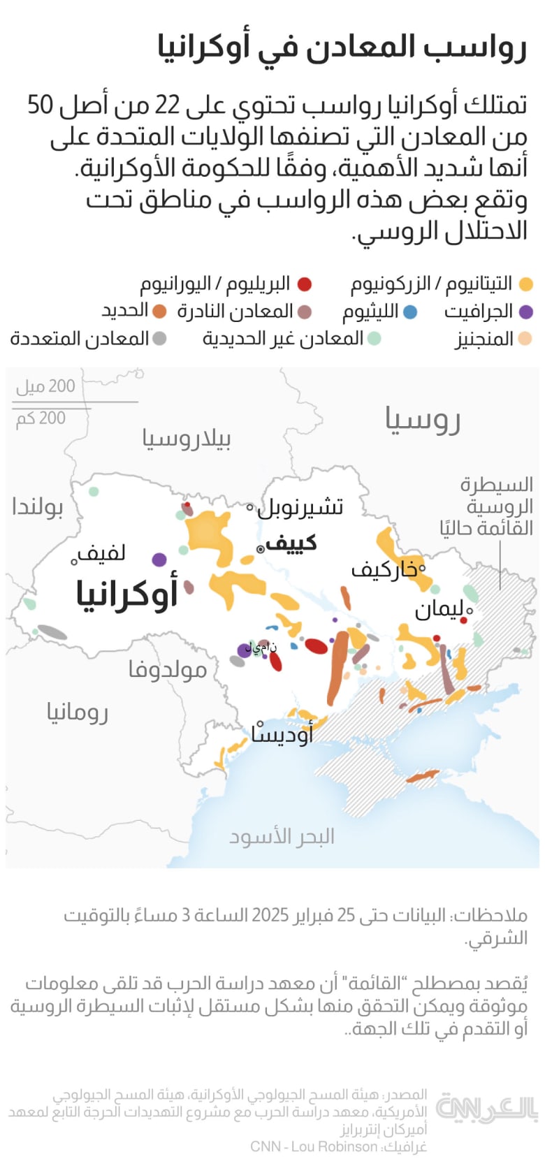 Ukraine’s-mineral-deposits