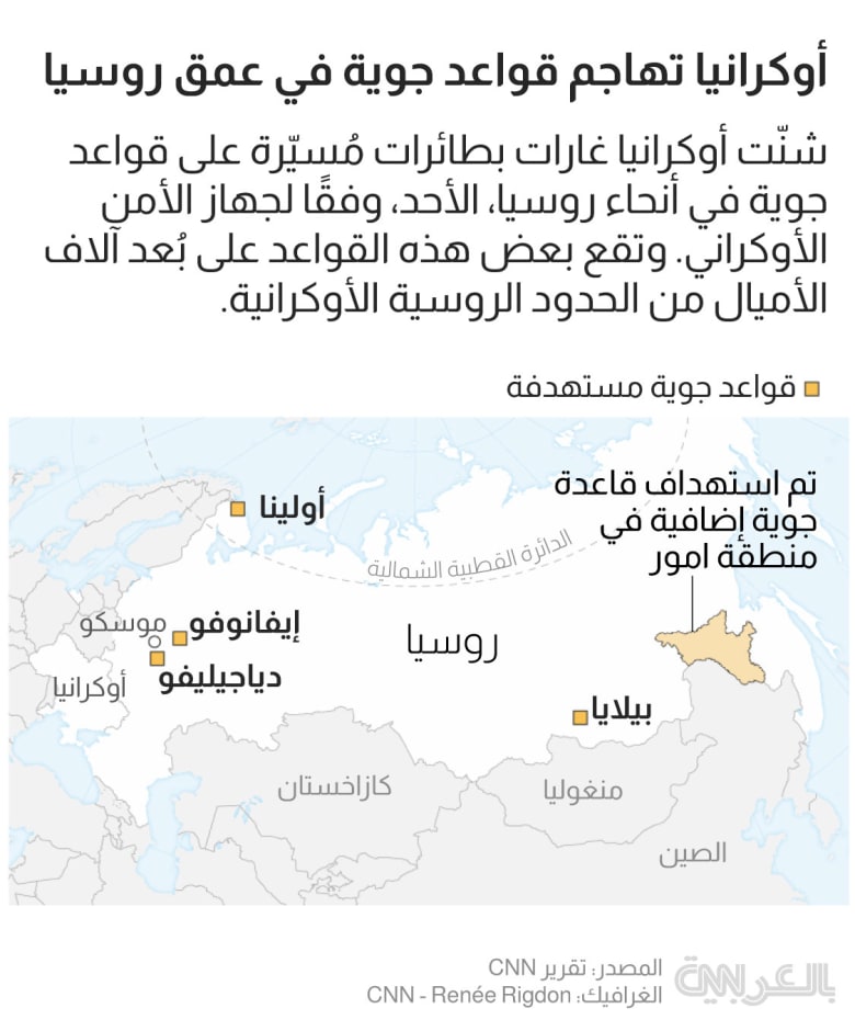 ukraine-drones-russia-airbases