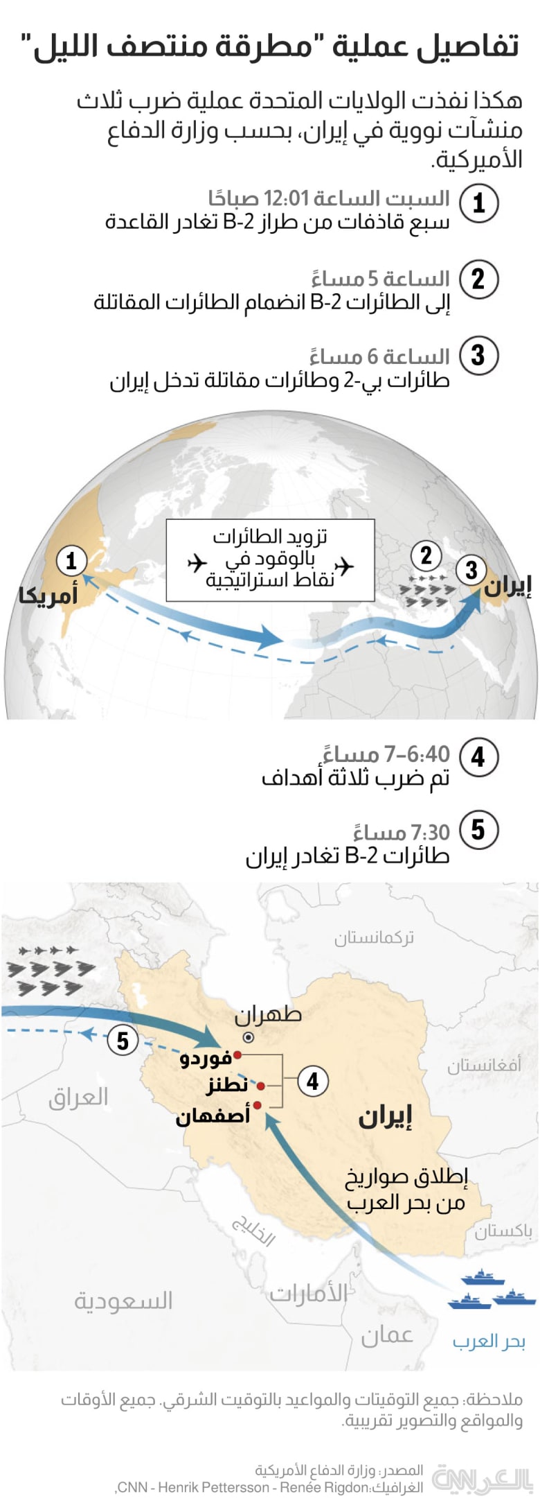 operation-Midnight-hammer-us-iran