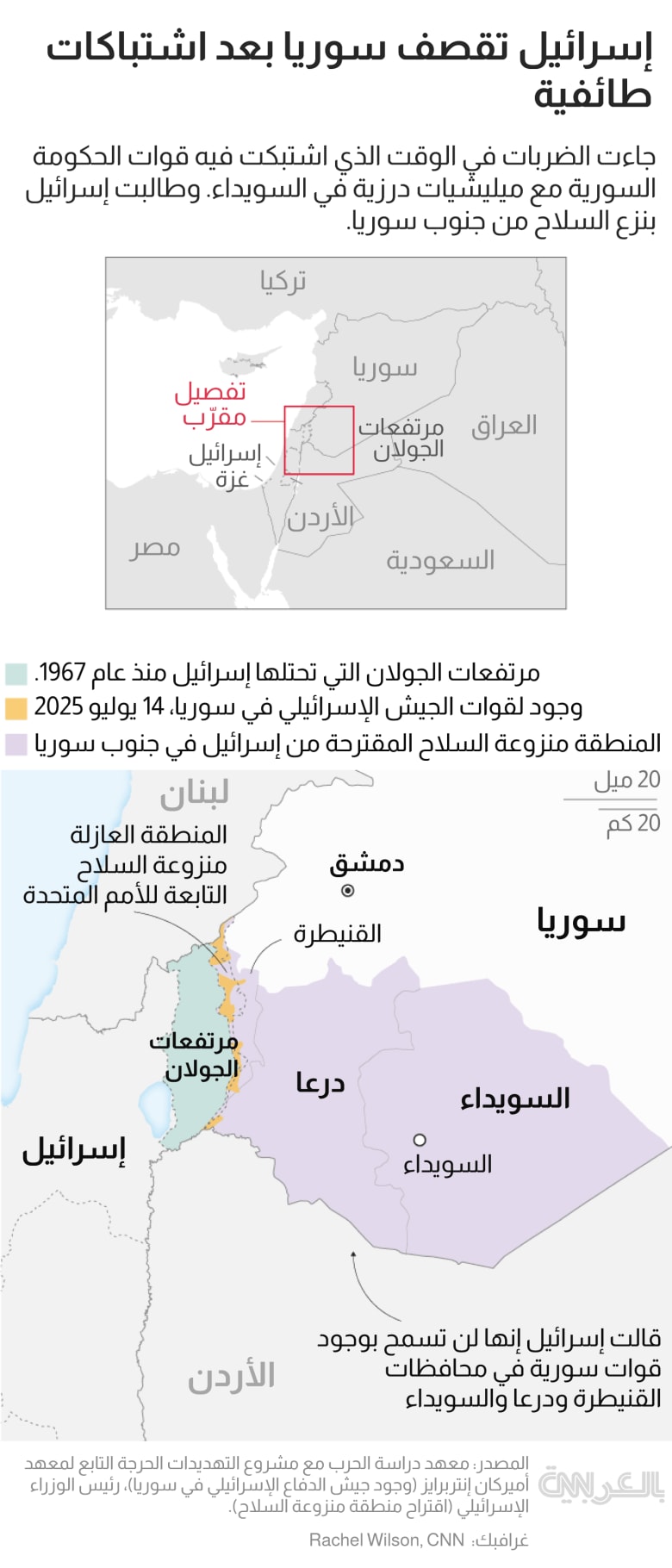 syria-map-attacks-israel