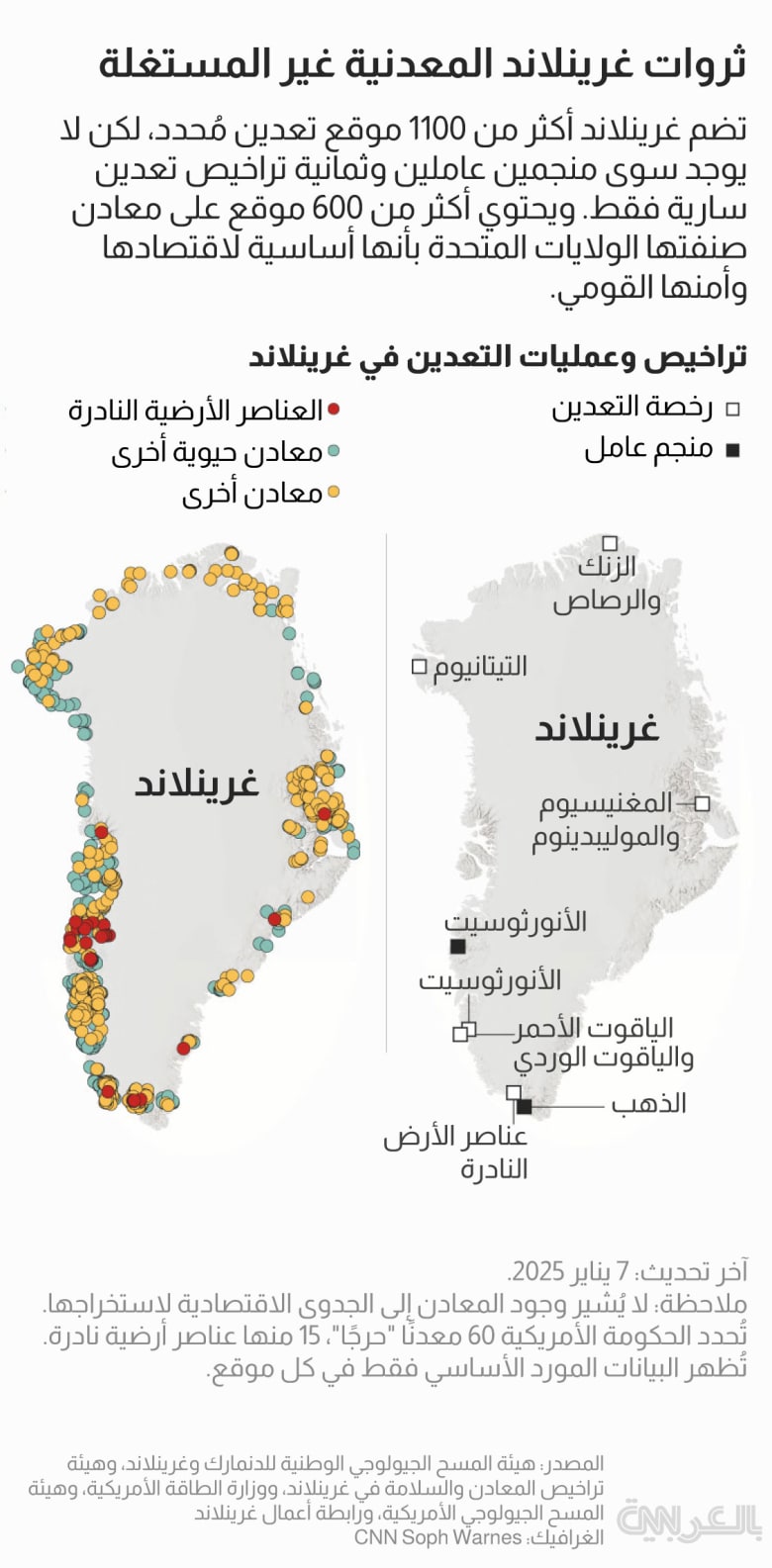 Greenland Mineral Wealth 320428 