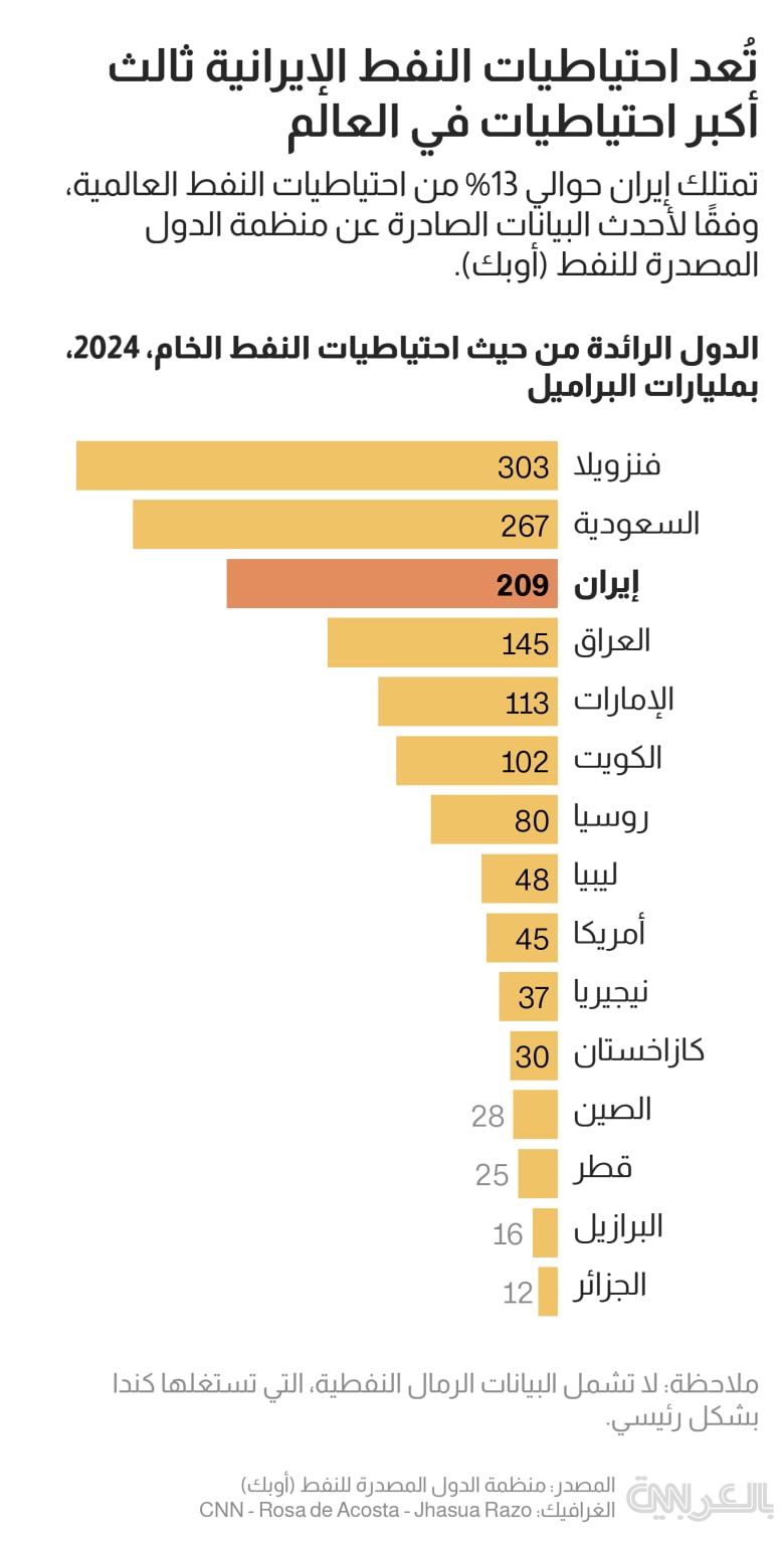 iran-oil-hormuz-1
