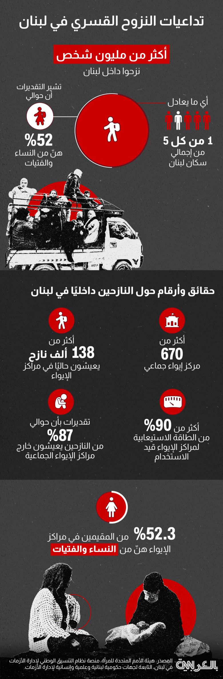 lebanon-idp_1-xd-20260409