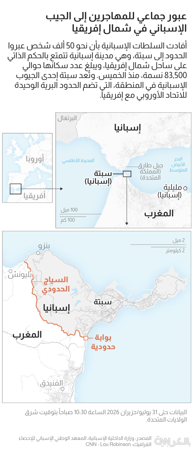 ceuta-spain-morocco-map