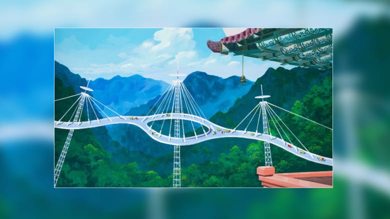 ليست رسوماً تخيلية.. بل تصاميم حقيقة لمستقبل كوريا الشمالية ليست رسوماً تخيلية.. بل تصاميم حقيقة لمستقبل كوريا الشمالية