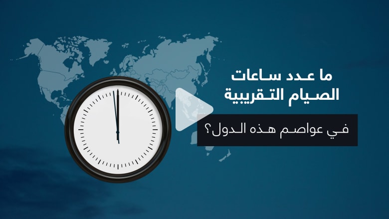 أكثرها 20 ساعة..تعرّف إلى عدد ساعات الصيام التقريبية بالعالم أكثرها 20 ساعة..تعرّف إلى عدد ساعات الصيام التقريبية بالعالم