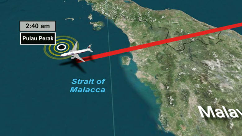 هل تم حقا اختطاف الطائرة الماليزية؟