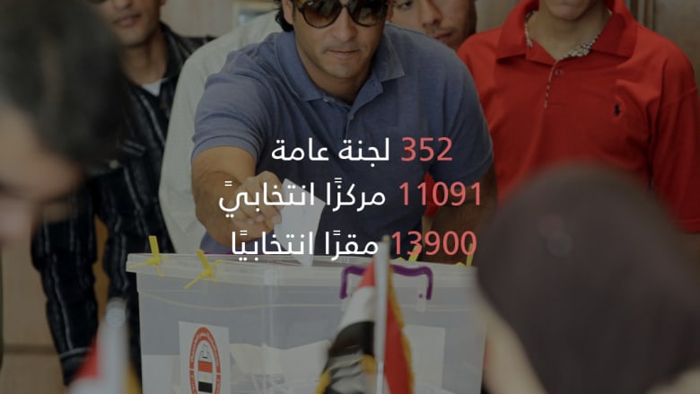 بدء عمليات الاقتراع.. انتخابات مصر بالأرقام