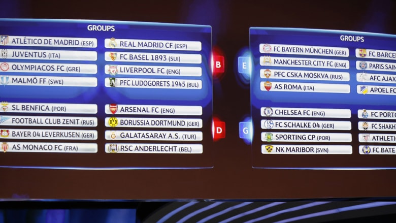 بالصور.. قرعة دوري أبطال أوروبا.. 8 مجموعات تضم 32 فريقاً ...