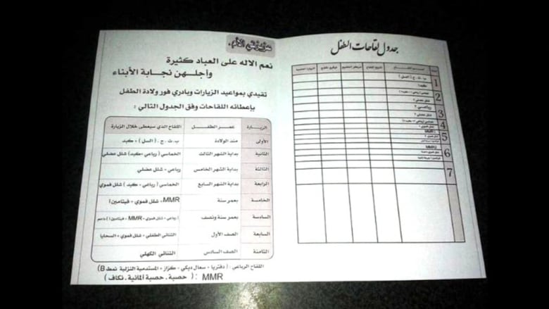 بالصور.. وثائق يدير فيها داعش "خلافته" في العراق والشام بالصور.. وثائق يدير فيها داعش "خلافته" في العراق والشام