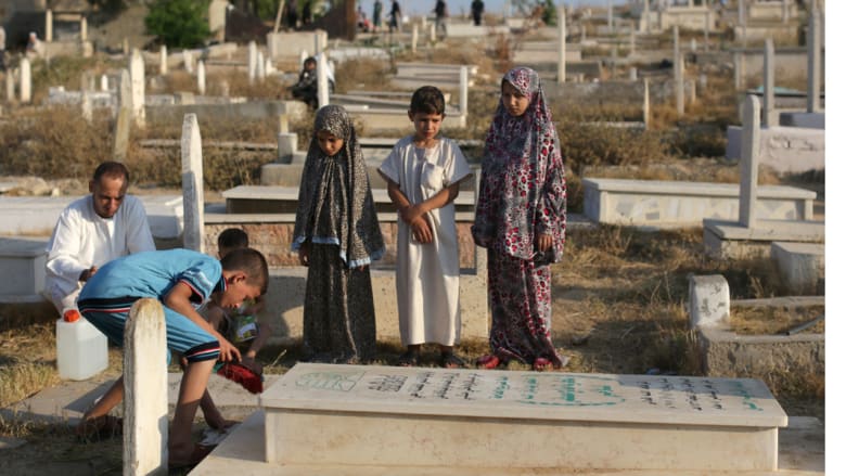 زيارة المقابر يوم العيد - غزة زيارة المقابر يوم العيد - غزة