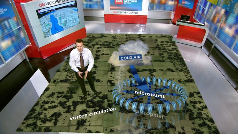 خبير أرصاد CNN يشرح حالة الطقس عند سقوط الرافعة بمكة: مايكروبرست ضرب المدينة