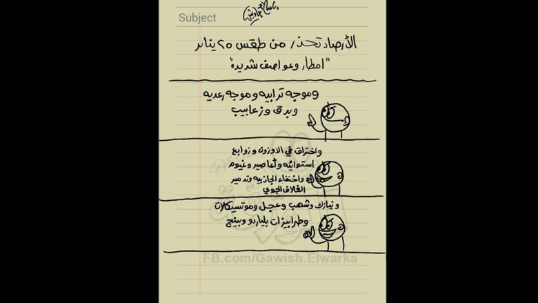 رسم كاريكاتيري لجاويش حول توقعاته لإحياء الذكرى الخامسة لثورة يناير المصرية رسم كاريكاتيري لجاويش حول توقعاته لإحياء الذكرى الخامسة لثورة يناير المصرية