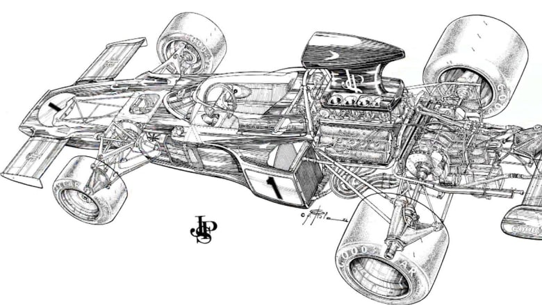 شاهد.. هذه أفضل 5 تصاميم لسيارات فورمولا1 في التاريخ