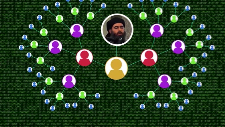 بعد دحر داعش.. هل يشهد العالم "خلافة افتراضية" على الانترنت؟