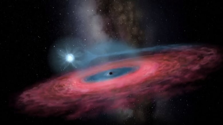 قد يغير جميع النظريات.. اكتشاف ثقب أسود هائل يحيّر العلماء