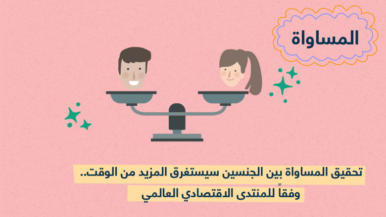 من زواج القاصرات إلى التعليم ما التحديات التي تواجه النساء حول العالم Cnn Arabic