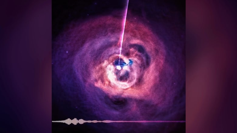 ناسا تكشف عن صوت ثقب أسود يعادل حجمه الشمس قرابة 4 ملايين مرة