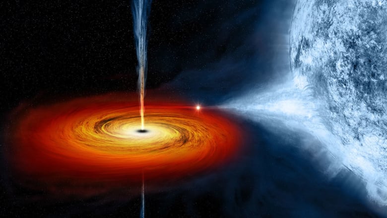دراسة تثبت نظرية توقعها أينشتاين عن الثقوب السوداء